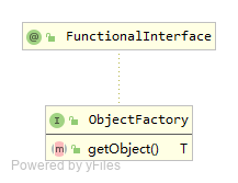 ObjectFactory